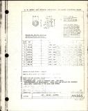 Manufacturer's drawing for Generic Parts - Aviation Standards. Drawing number an355