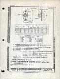 Manufacturer's drawing for Generic Parts - Aviation Standards. Drawing number an373