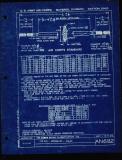 Manufacturer's drawing for Generic Parts - Aviation Standards. Drawing number an682