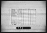 Manufacturer's drawing for Douglas Aircraft Company Douglas DC-6 . Drawing number 7481495