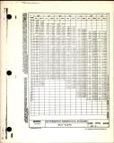 Manufacturer's drawing for Generic Parts - Aviation Standards. Drawing number an26