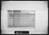 Manufacturer's drawing for Douglas Aircraft Company Douglas DC-6 . Drawing number 7485317