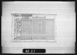 Manufacturer's drawing for Douglas Aircraft Company Douglas DC-6 . Drawing number 7485317