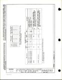 Manufacturer's drawing for Generic Parts - Aviation Standards. Drawing number an6293