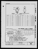 Manufacturer's drawing for Generic Parts - Aviation Standards. Drawing number bac575