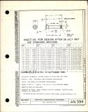 Manufacturer's drawing for Generic Parts - Aviation Standards. Drawing number an394