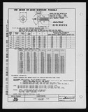 Manufacturer's drawing for Generic Parts - Aviation Standards. Drawing number bac1457