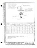 Manufacturer's drawing for Generic Parts - Aviation Standards. Drawing number and10064
