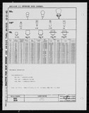 Manufacturer's drawing for Generic Parts - Aviation Standards. Drawing number bac806
