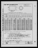 Manufacturer's drawing for Generic Parts - Aviation Standards. Drawing number bac274