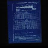 Manufacturer's drawing for Generic Parts - Aviation Standards. Drawing number an155