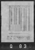 Manufacturer's drawing for North American Aviation T-28 Trojan. Drawing number 7s22