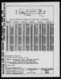 Manufacturer's drawing for Generic Parts - Aviation Standards. Drawing number bac1198
