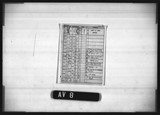 Manufacturer's drawing for Douglas Aircraft Company Douglas DC-6 . Drawing number 7393279