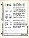 Manufacturer's drawing for Generic Parts - Aviation Standards. Drawing number an295