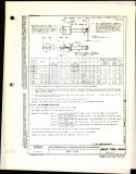 Manufacturer's drawing for Generic Parts - Aviation Standards. Drawing number an47