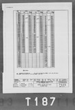 Manufacturer's drawing for North American Aviation T-28 Trojan. Drawing number 7s23