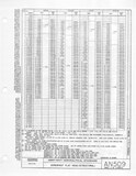 Manufacturer's drawing for Generic Parts - Aviation General Manuals. Drawing number AN509