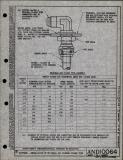 Manufacturer's drawing for Generic Parts - Aviation Standards. Drawing number and10064