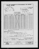 Manufacturer's drawing for Generic Parts - Aviation Standards. Drawing number bac n10bp