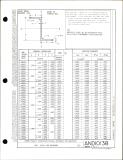 Manufacturer's drawing for Generic Parts - Aviation Standards. Drawing number and10138
