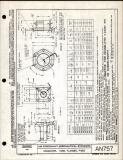 Manufacturer's drawing for Generic Parts - Aviation Standards. Drawing number an757