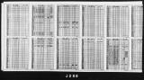 Manufacturer's drawing for Lockheed Corporation P-38 Lightning. Drawing number 197464