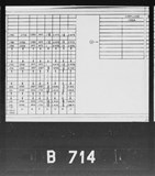 Manufacturer's drawing for Boeing Aircraft Corporation B-17 Flying Fortress. Drawing number 1-22970