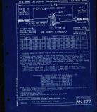 Manufacturer's drawing for Generic Parts - Aviation Standards. Drawing number an677