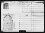 Manufacturer's drawing for Grumman Aerospace Corporation J2F Duck. Drawing number 9200