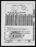 Manufacturer's drawing for Generic Parts - Aviation Standards. Drawing number bac296