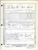 Manufacturer's drawing for Generic Parts - Aviation Standards. Drawing number an505