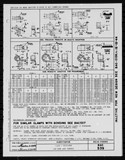 Manufacturer's drawing for Generic Parts - Aviation Standards. Drawing number bac539