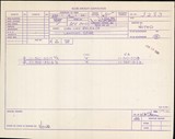 Manufacturer's drawing for Globe/Temco Swift Drawings & Manuals. Drawing number 3283