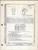 Manufacturer's drawing for Generic Parts - Aviation Standards. Drawing number an915