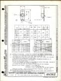 Manufacturer's drawing for Generic Parts - Aviation Standards. Drawing number an362