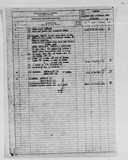 Manufacturer's drawing for Fairchild Aviation Corp PT-19, PT-23, & PT-26. Drawing number 105036