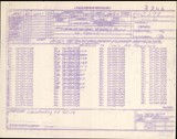 Manufacturer's drawing for Globe/Temco Swift Drawings & Manuals. Drawing number 3299