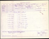 Manufacturer's drawing for Globe/Temco Swift Drawings & Manuals. Drawing number 3256