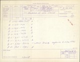 Manufacturer's drawing for Globe/Temco Swift Drawings & Manuals. Drawing number 3045
