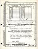 Manufacturer's drawing for Generic Parts - Aviation Standards. Drawing number an5801