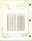 Manufacturer's drawing for Generic Parts - Aviation Standards. Drawing number and10139