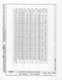Manufacturer's drawing for Generic Parts - Aviation General Manuals. Drawing number AN184