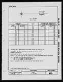 Manufacturer's drawing for Generic Parts - Aviation Standards. Drawing number bac1552