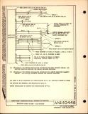 Manufacturer's drawing for Generic Parts - Aviation Standards. Drawing number and10448