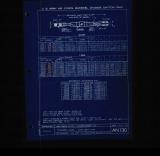 Manufacturer's drawing for Generic Parts - Aviation Standards. Drawing number an130