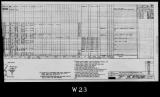 Manufacturer's drawing for Lockheed Corporation P-38 Lightning. Drawing number 195587