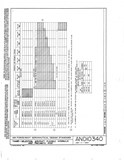 Manufacturer's drawing for Generic Parts - Aviation General Manuals. Drawing number AND10340