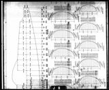 Manufacturer's drawing for Republic Aircraft P-47 Thunderbolt. Drawing number 93F12199