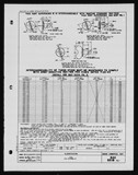 Manufacturer's drawing for Generic Parts - Aviation Standards. Drawing number bac s21b